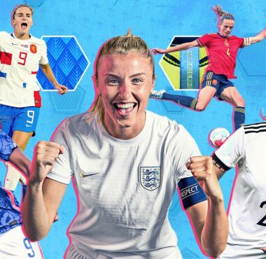 FIFAPRO soc euro kit ranking 16x9