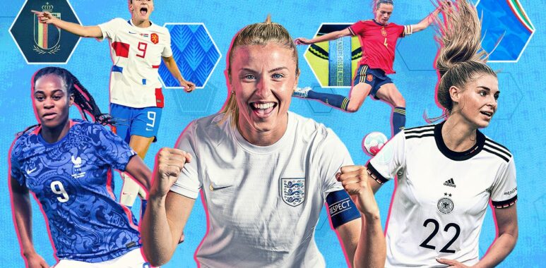 FIFAPRO soc euro kit ranking 16x9